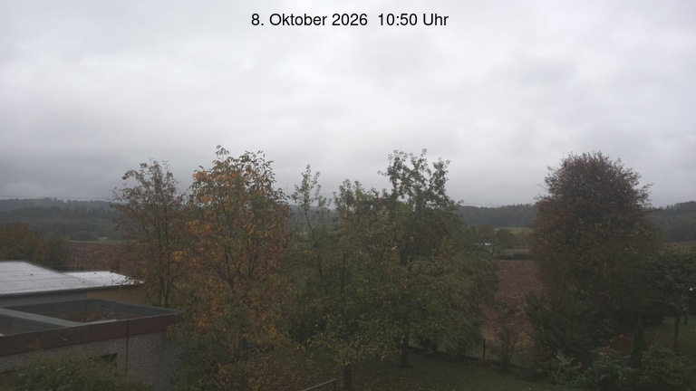 Wetterbild